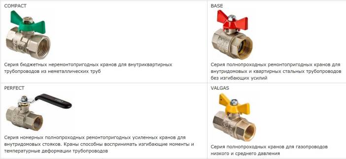 вызвать сантехника